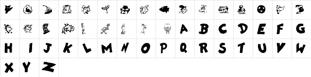 New Regular Character Map
