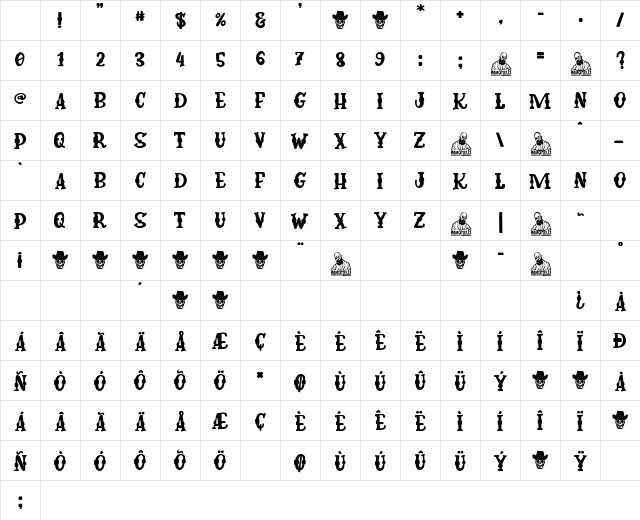 Doctor Western Regular Character Map