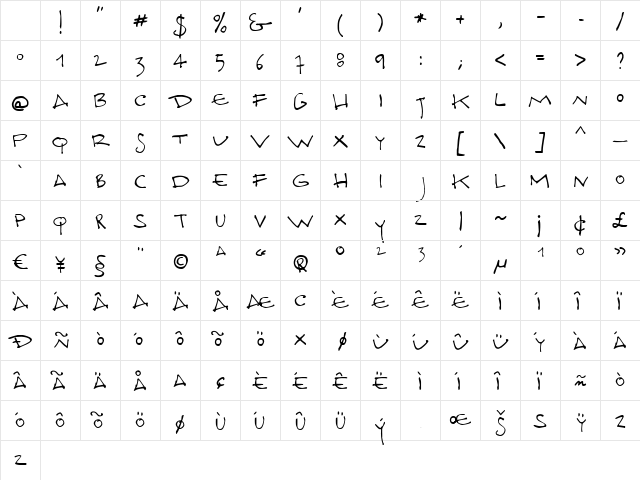 Docporn Regular Character Map