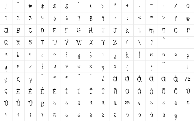 Doghouse Medium Character Map