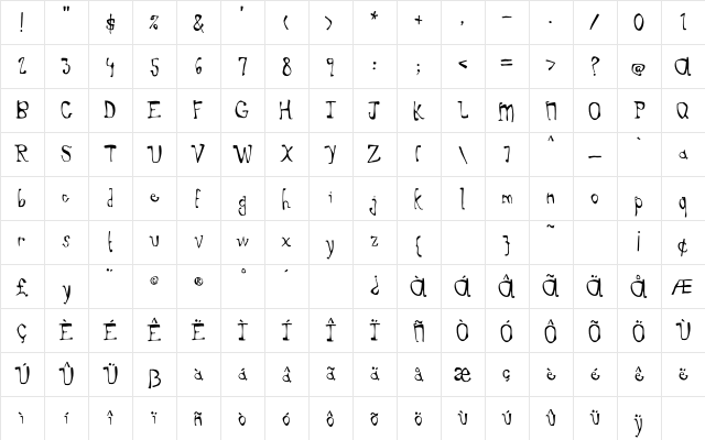 Doghouse Medium Character Map