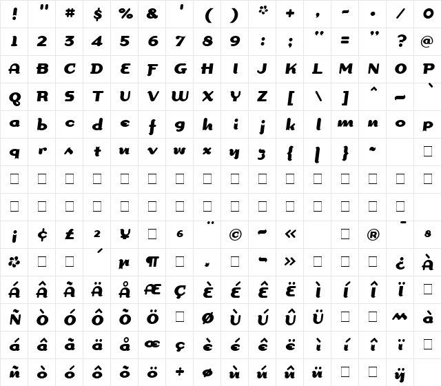 DogmaScriptBold Script Bold Character Map DogmaScriptBold Script Bold Character Map