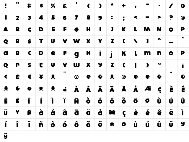 Dokyo Regular Character Map Dokyo Regular Character Map