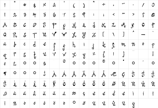 Dollhouse Medium Character Map Dollhouse Medium Character Map