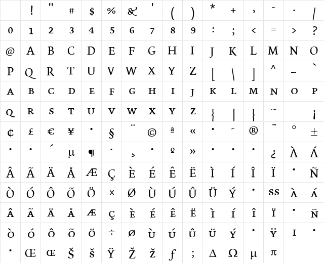Dolly SmallCaps Regular Character Map Dolly SmallCaps Regular Character Map