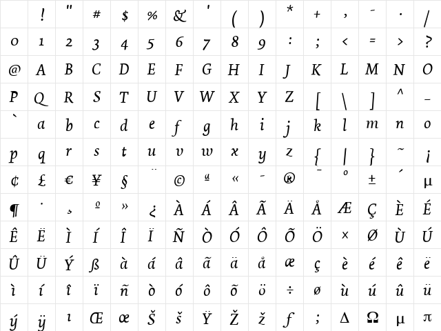 Dolly Regular Character Map Dolly Regular Character Map