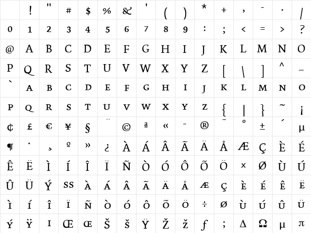 Dolly Regular Character Map Dolly Regular Character Map