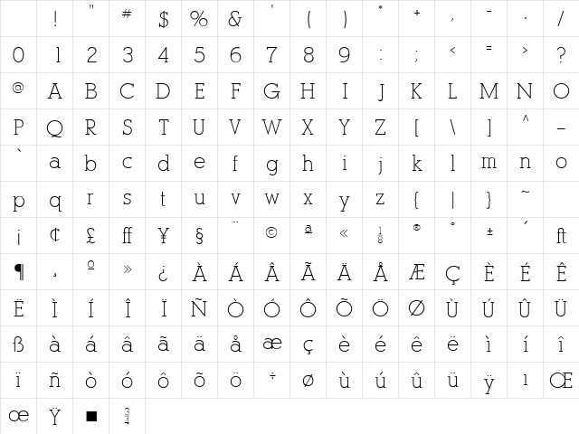 Alexina Regular Character Map Alexina Regular Character Map
