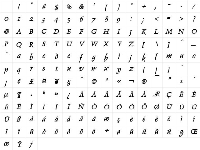 Dolphin Bold Italic Character Map