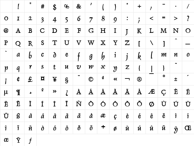 Dolphin Bold Character Map