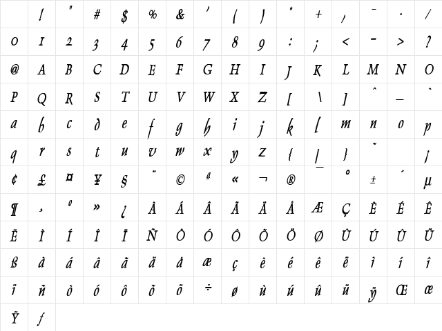 Dolphin Thin Bold Italic Character Map Dolphin Thin Bold Italic Character Map