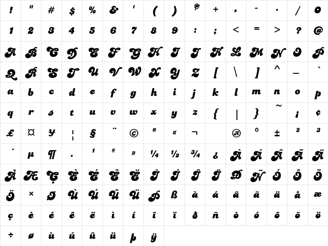 Dolphins Regular Character Map