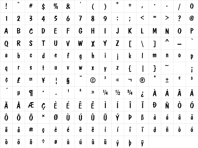 Dom Casual Regular Character Map