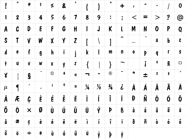 Dom Very Casual Regular Character Map