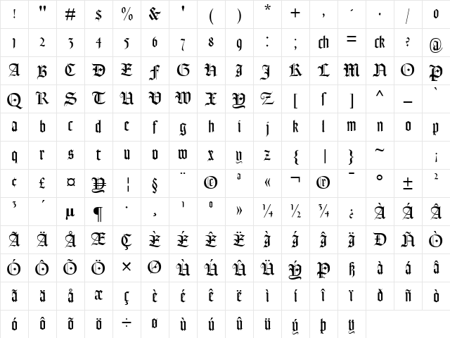 Lohengrin Regular Character Map