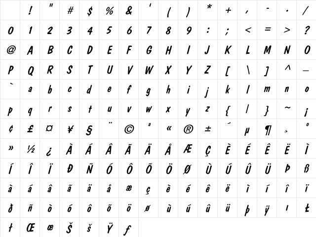 DomCasual Italic Character Map DomCasual Italic Character Map