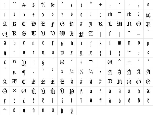 Lohengrin Regular Character Map