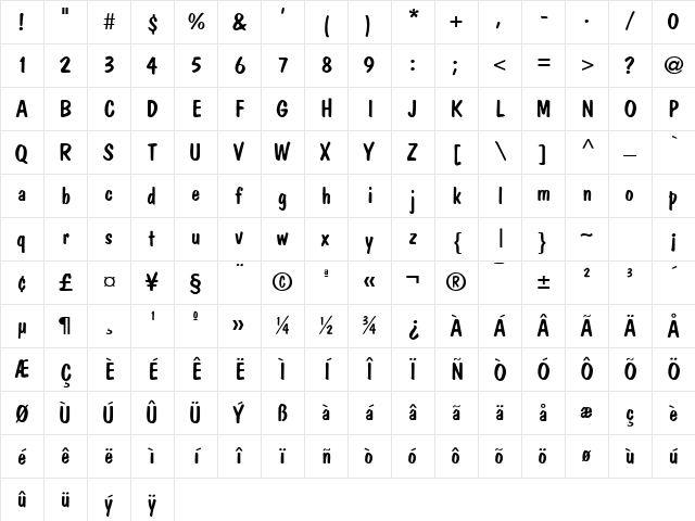 DomCasual Normal Character Map