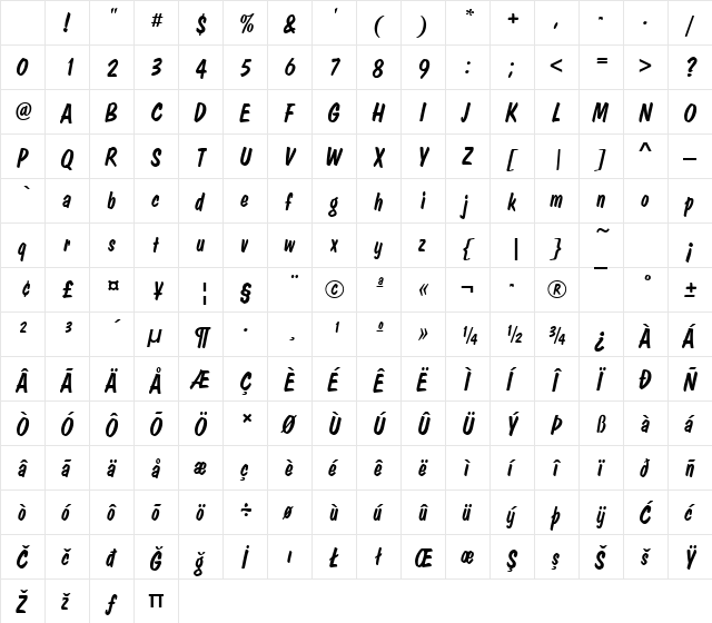 DomCasual Becker Italic Character Map