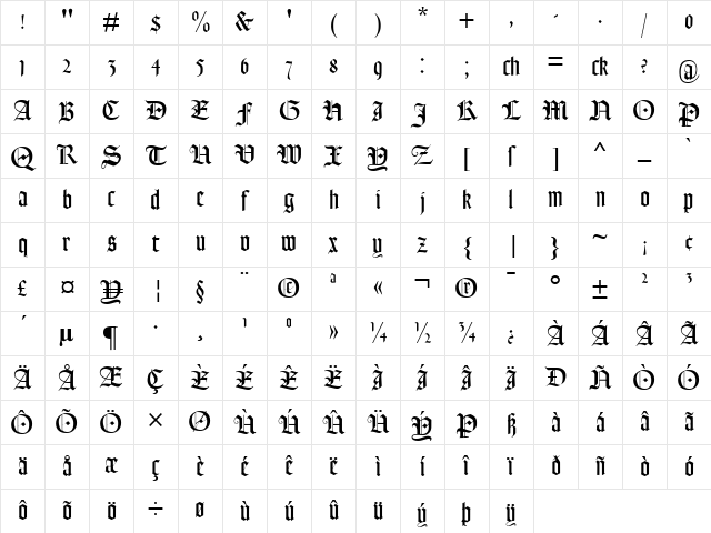 Lohengrin Regular Character Map