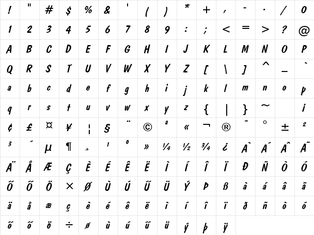 Dom DiaHU Diagonal Character Map