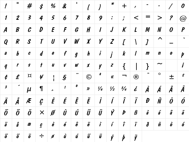 DomDiagonal HU Normal Character Map