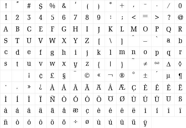 Domenica Regular Character Map