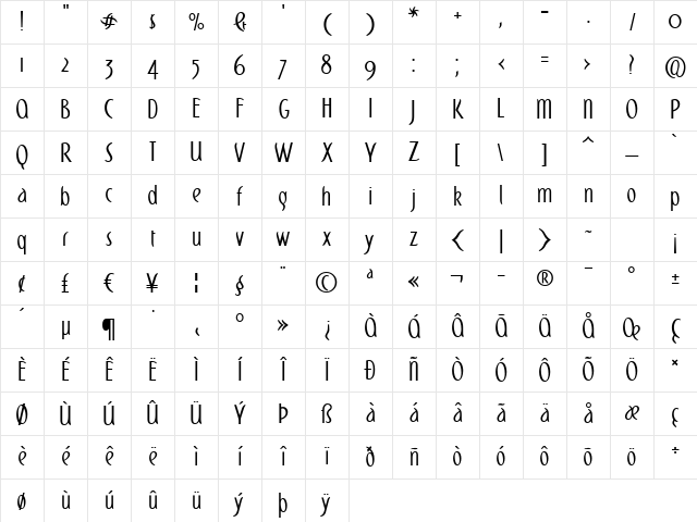 Domingo Regular Character Map