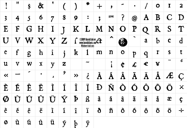 Dominican Regular Character Map
