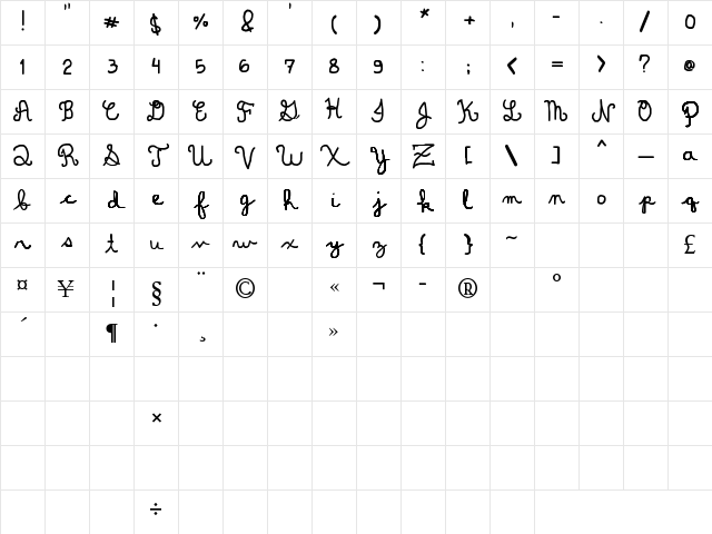 Dominique Regular Character Map