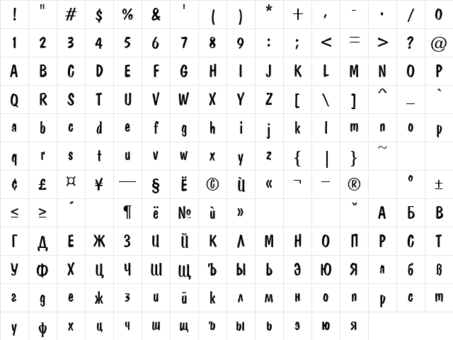 Domkrat Normal Character Map Domkrat Normal Character Map