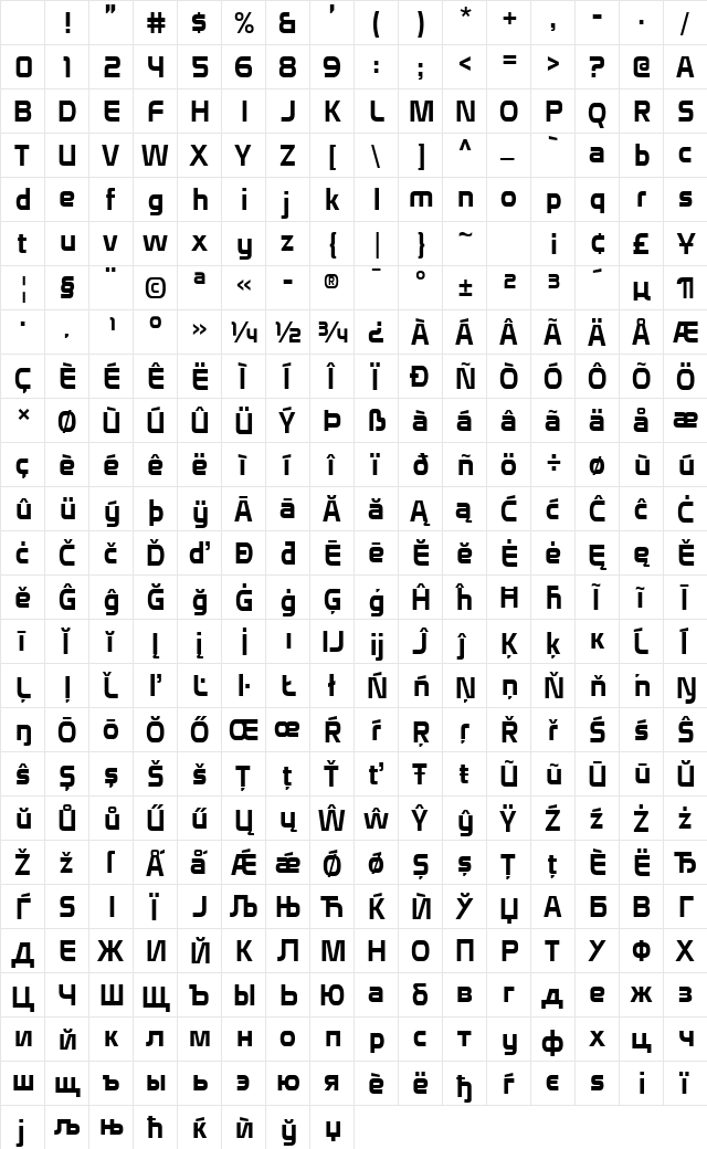 Domyouji Regular Character Map