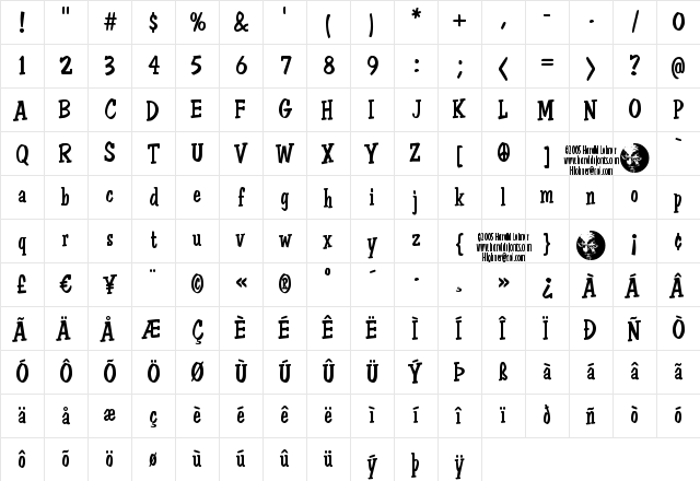 Don Semiformal Regular Character Map Don Semiformal Regular Character Map