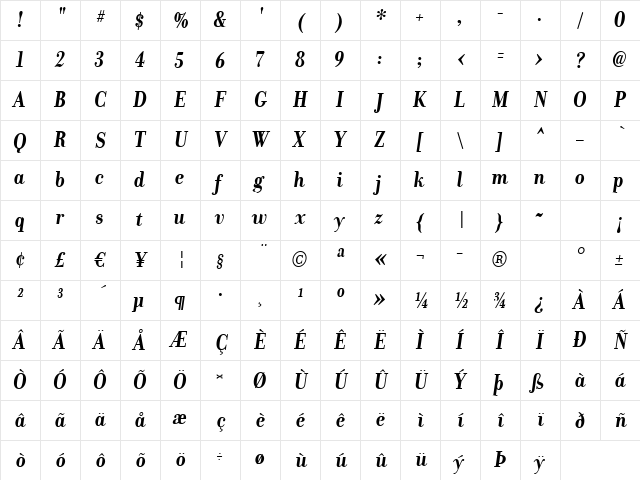 Donatora BoldItalic Character Map Donatora BoldItalic Character Map