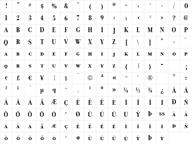 Donatora Display SC Bold Character Map