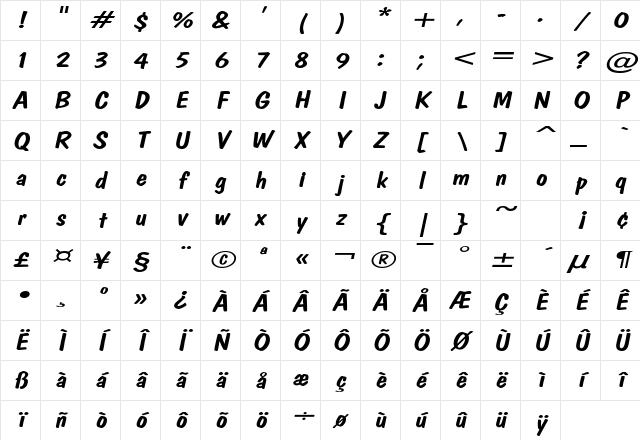 DonCasualExtended Italic Character Map DonCasualExtended Italic Character Map