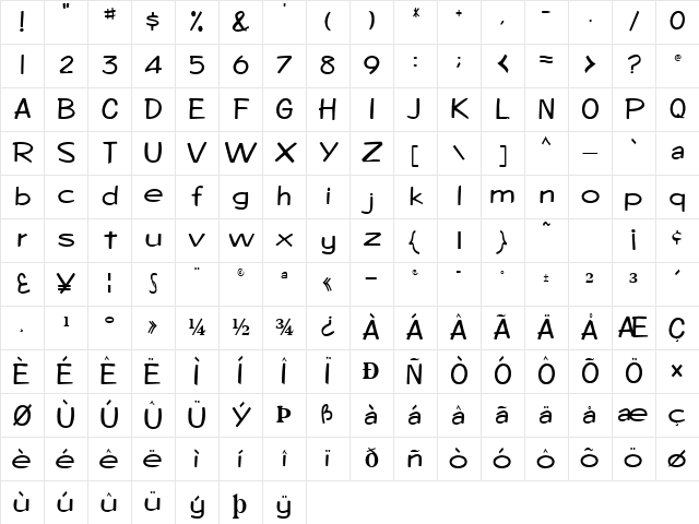 AlexOne83 Regular Character Map AlexOne83 Regular Character Map