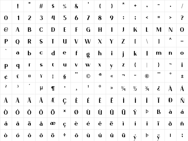 LOLY LANE Regular Character Map LOLY LANE Regular Character Map