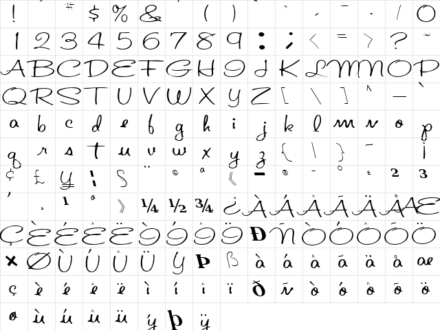 Door Regular Character Map Door Regular Character Map