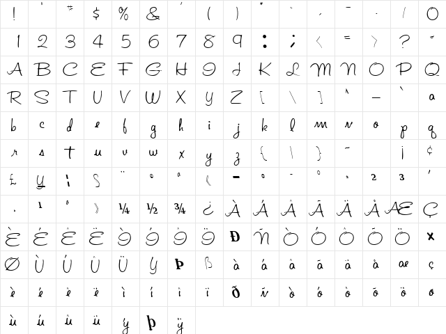 Door Regular Character Map Door Regular Character Map