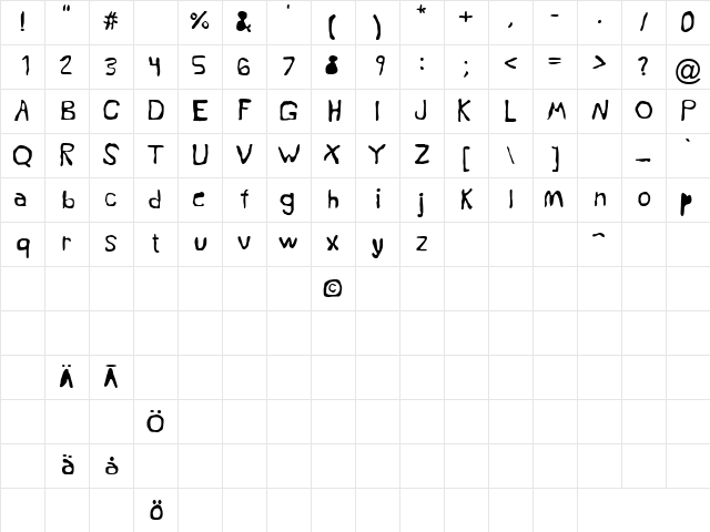 dope 714 Regular Character Map dope 714 Regular Character Map