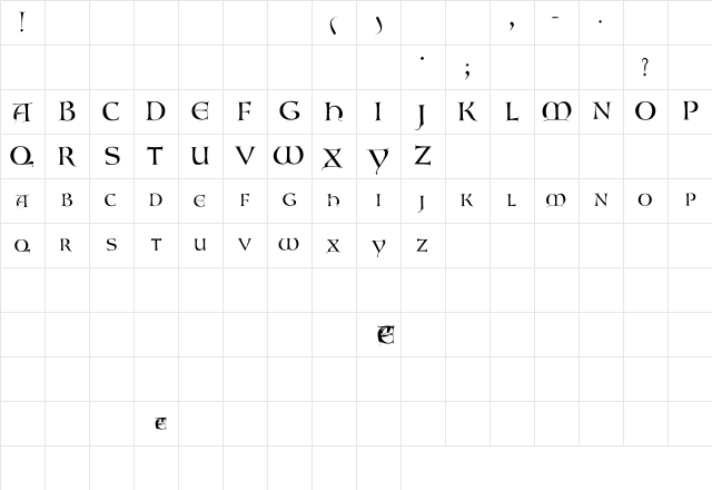 Lombardic-Normal Regular Character Map