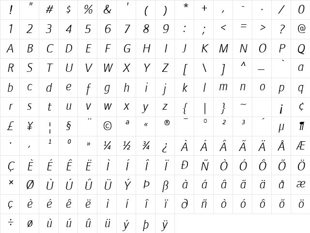 Doradani Light Italic Character Map