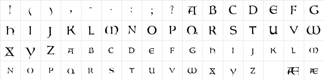 Lombardic Regular Character Map