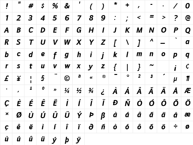 Doradani Bold Italic Character Map