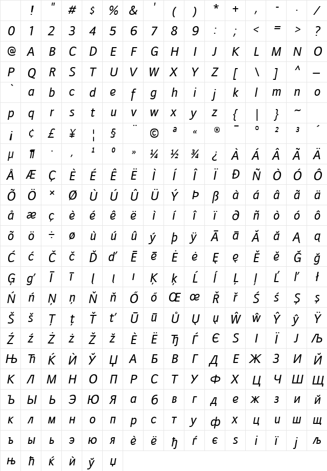 Doradani Italic Character Map