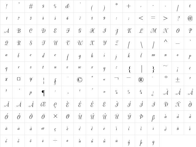 DorchesterScriptMT RomanItalic Character Map
