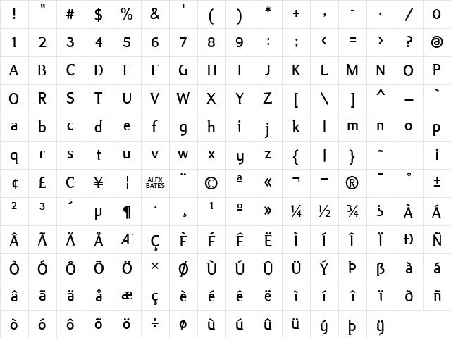 Alex Regular Character Map