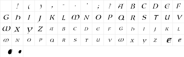Lombardic-Normal Italic Character Map Lombardic-Normal Italic Character Map