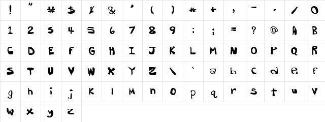 Dorkbutt Regular Character Map Dorkbutt Regular Character Map
